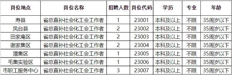 武城县防疫检疫站最新招聘信息全解析