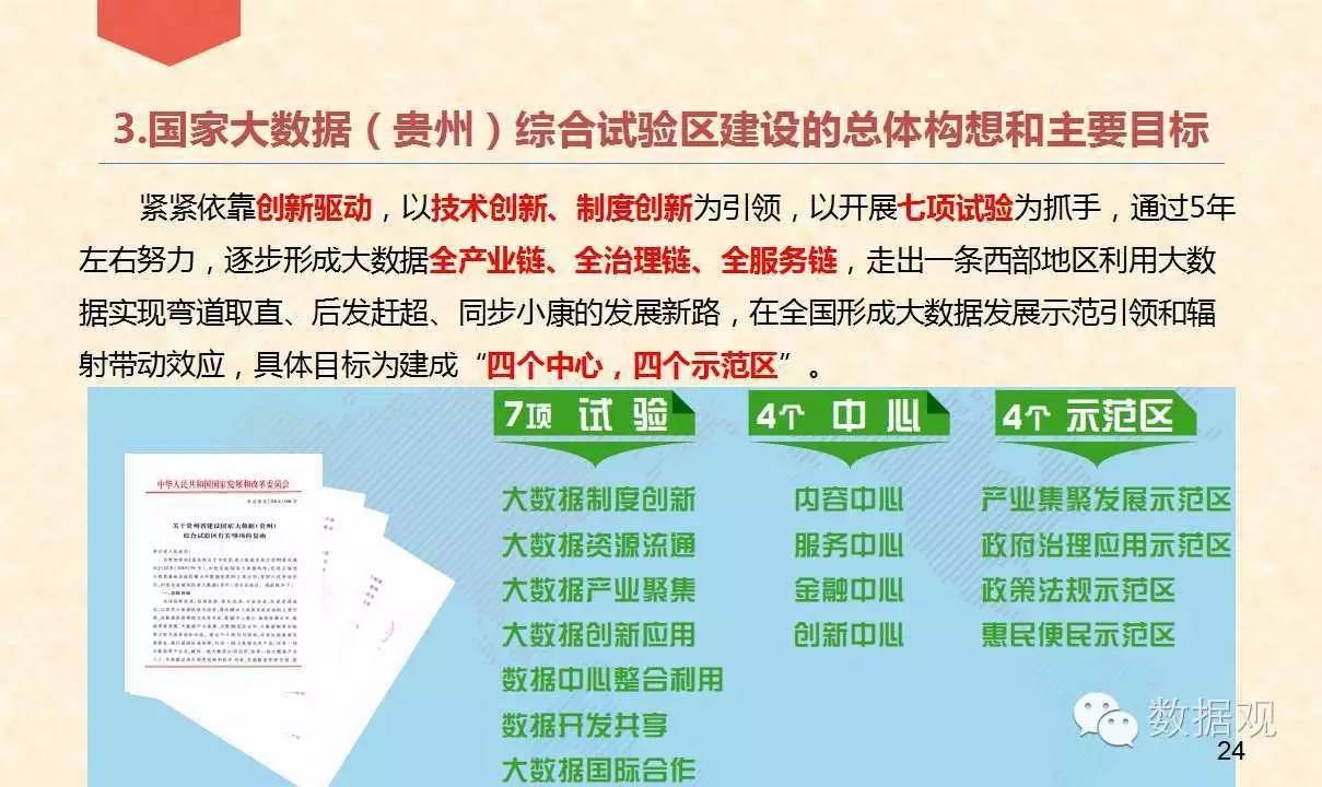 今晚9点35出结果,数据实施导向策略_初级品45.693