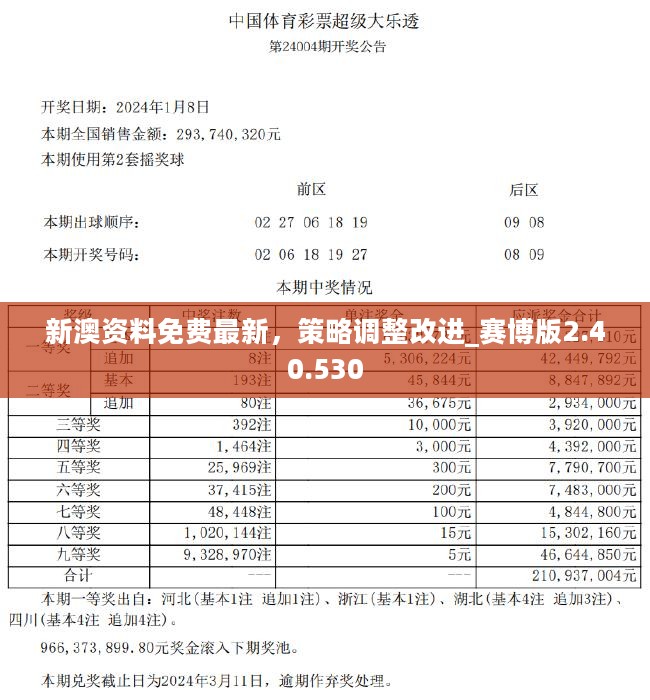 新澳2025今晚开奖资料汇总,确保解答解释落实_立体款77.029