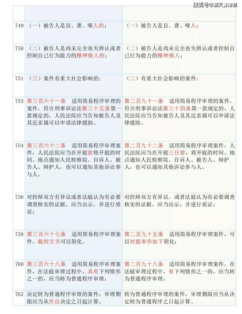2025新澳今晚资料,跟进释义解释落实_智慧集51.3