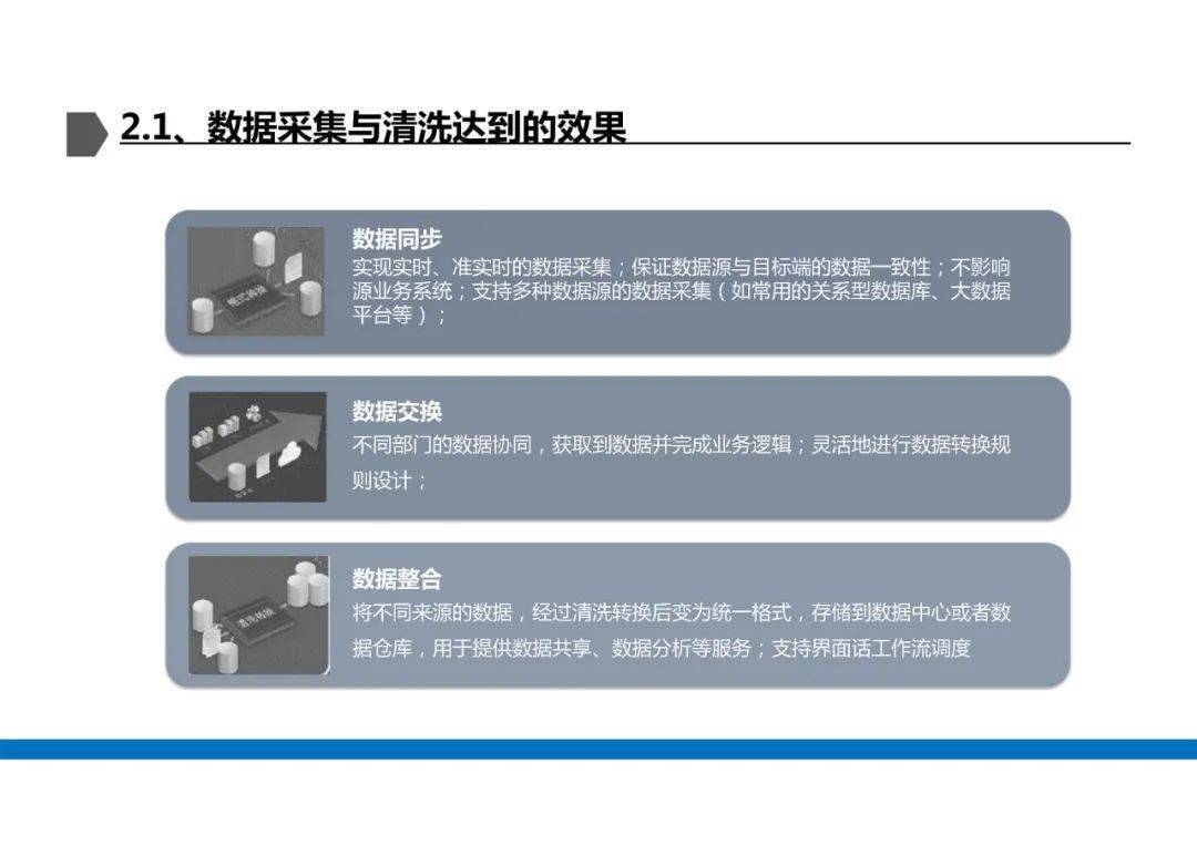 狂乐蓉 第2页