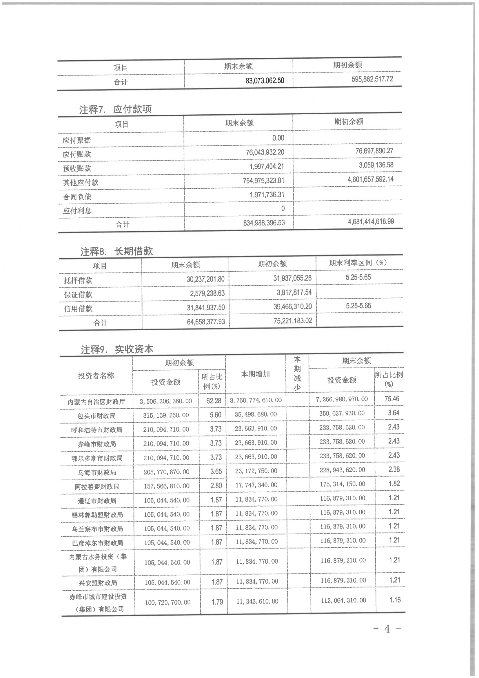 2025正版资料免费公开,财务状况报告_集合版59.197
