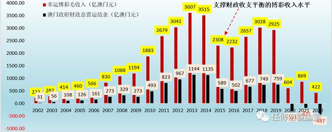 新澳门2025历史开奖记录查询,实证数据解释定义_Mixed51.708