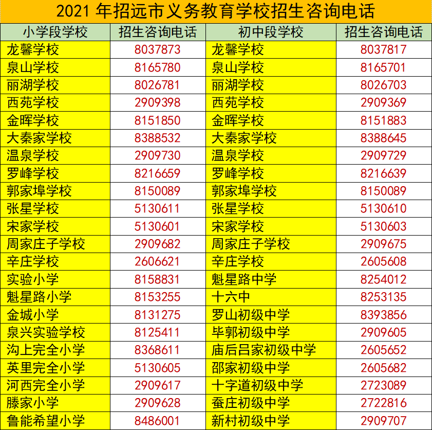 澳门开奖结果+开奖记录表生肖｜效能解答解释落实