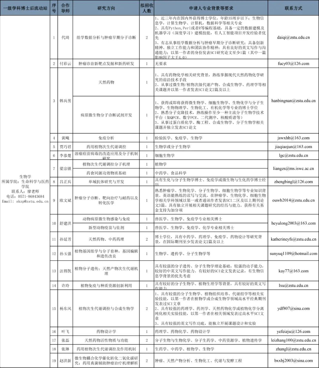 灌阳县康复事业单位人事任命最新动态