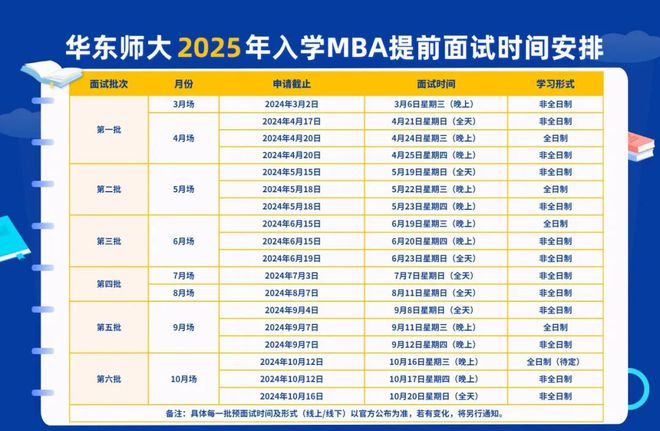 2025新澳天天开奖资料大全040期13-39-22-24-34-31T：28