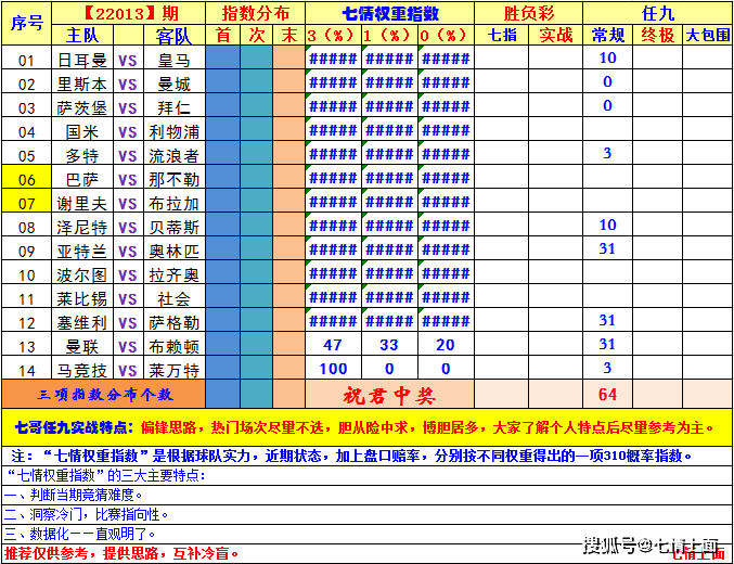 今晚澳门9点35分开奖结果｜高效计划实施解析