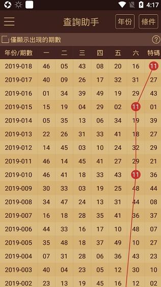 2025澳门天天开好彩大全65期037期22-17-9-22-3-42T：21