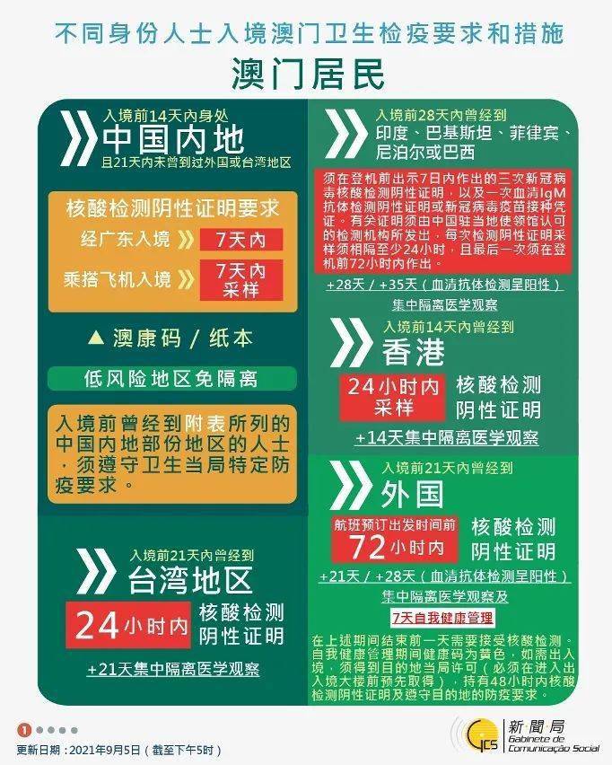 2024澳门特马今晚开,深度评估解析说明_7DM96.399