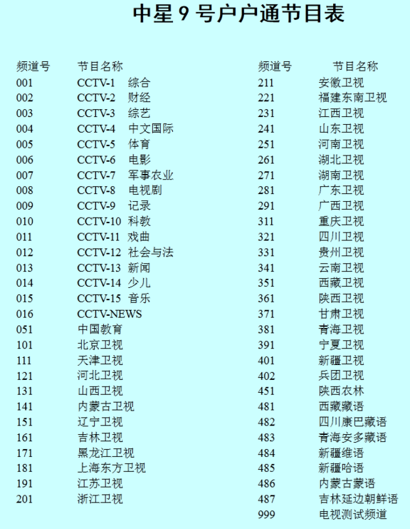 2025年户户通最新消息及未来规划与影响展望