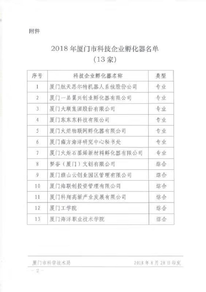 厦门市科学技术局最新发展规划揭秘，打造科技创新高地之路