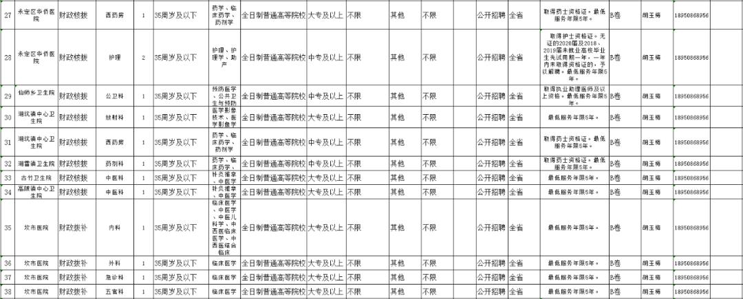 2025年2月 第7页