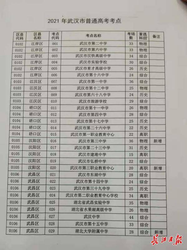 瓯宁街道最新发展规划，塑造未来城市新面貌，展望未来发展蓝图