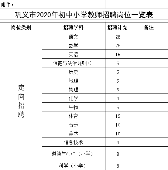 西村镇最新招聘信息全面概览