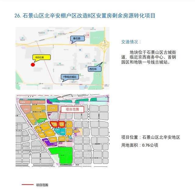 北辛安最新消息全面解读与分析