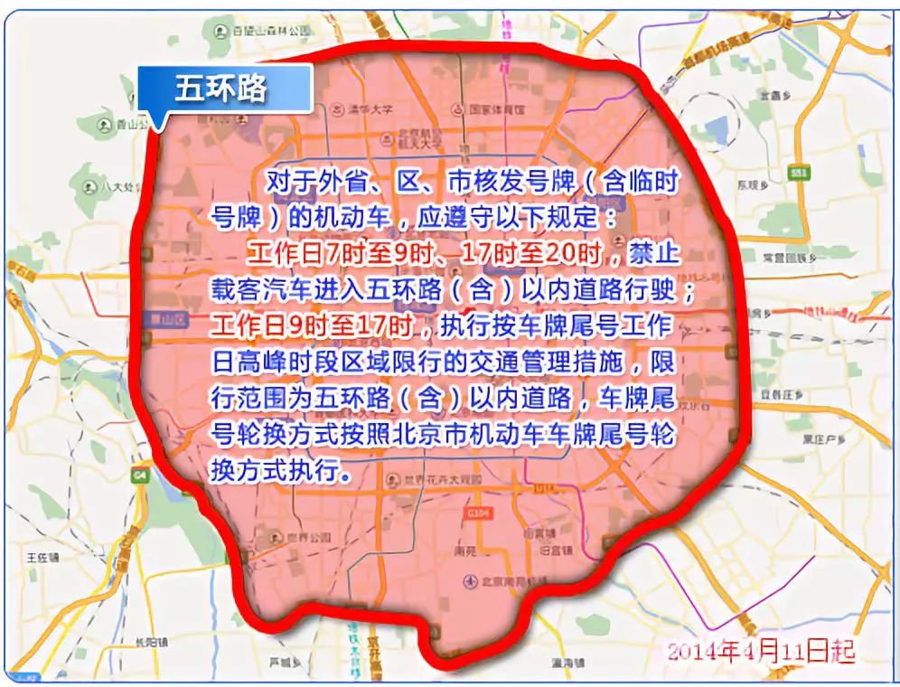北京实施最新尾号限行措施