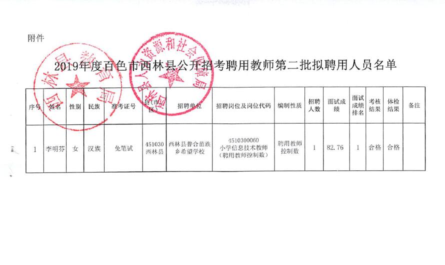 二连浩特市特殊教育事业单位最新项目进展及其社会影响