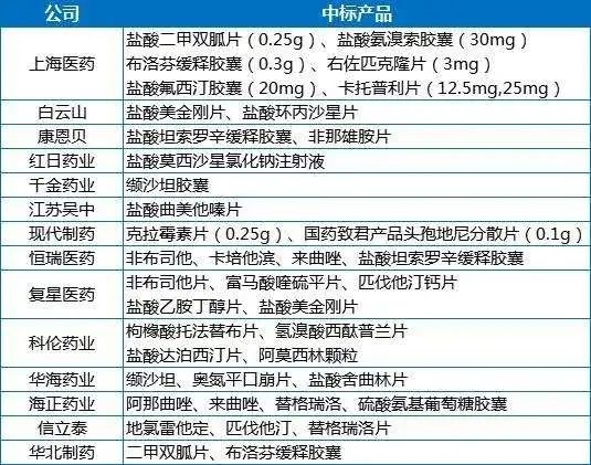 伟哥最新价格动态与市场影响分析