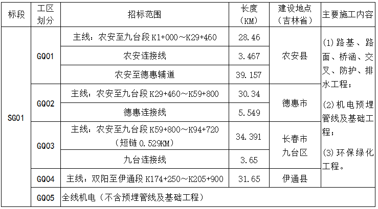 临翔区卫生健康局人事任命推动区域健康事业迈上新台阶